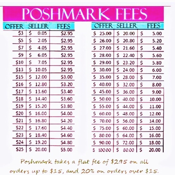 Last 1 (s) HP🎉Dusty Mauve criss cross tunic top - Picture 7 of 7